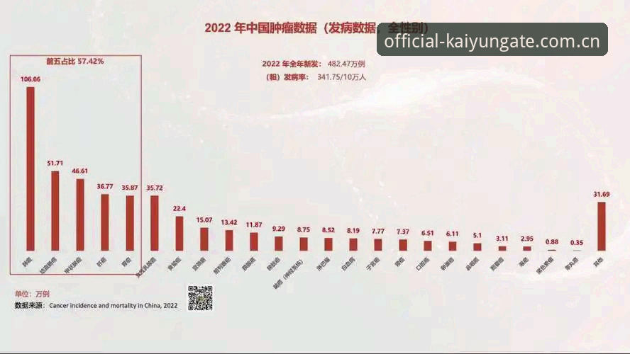 开云全站中国首页 KV版本特性深度解析:开云全站中国首页数据系统最新升级全解读