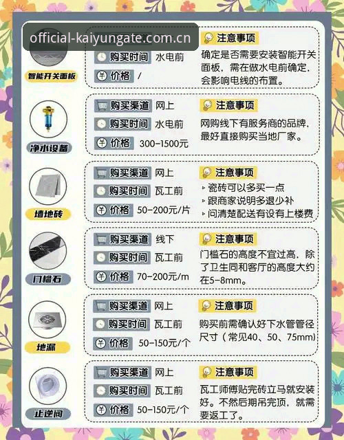 KV APP到底怎么用才不踩坑？一个老用户的避坑手册